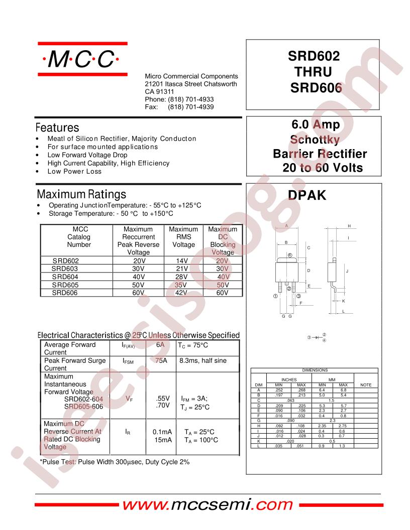 SRD602