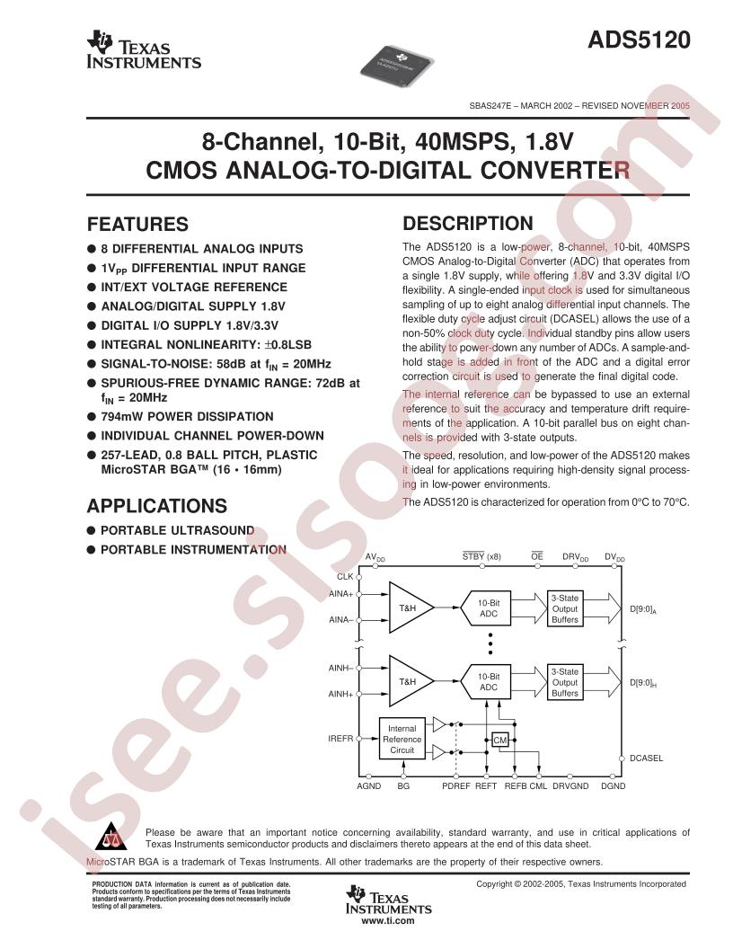 ADS5120CGHK