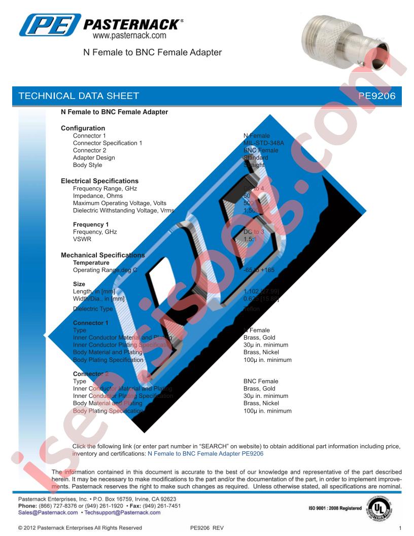 PE9206