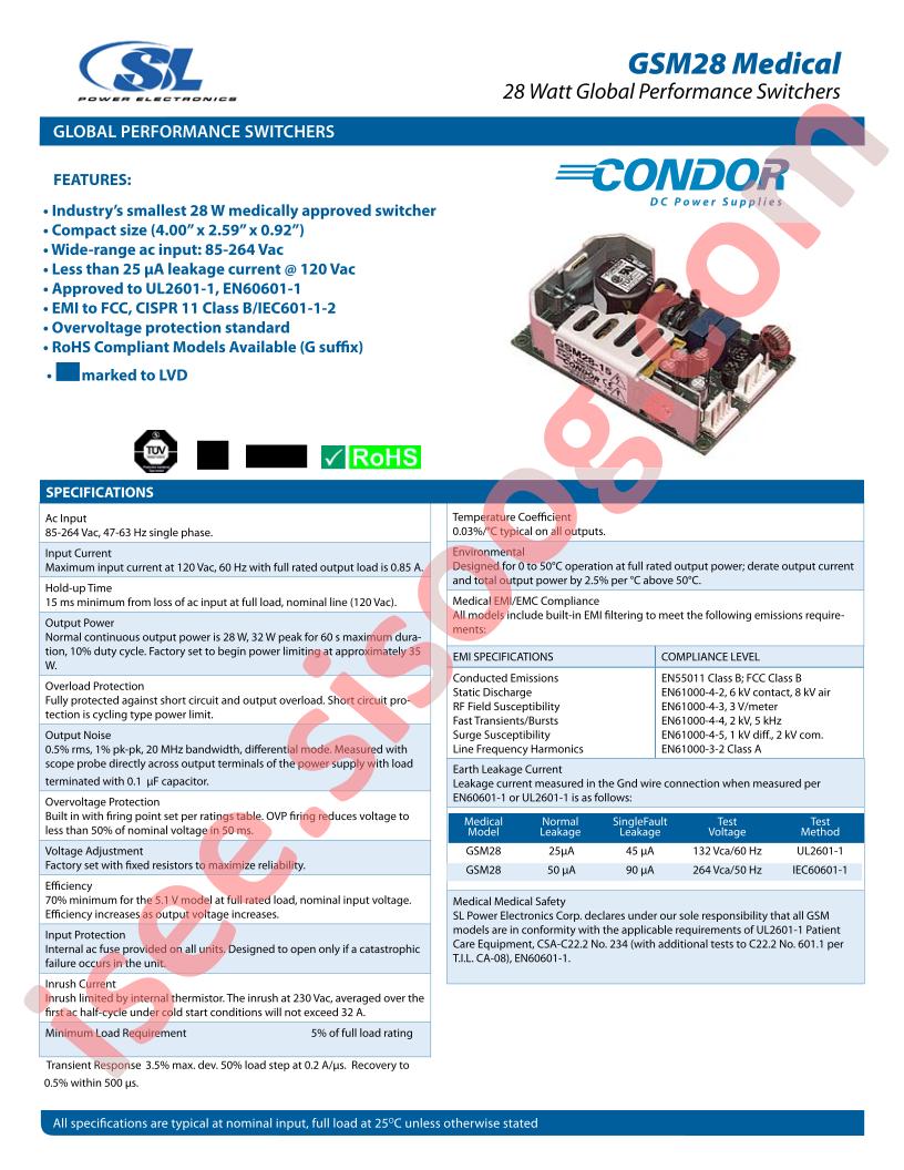 GSM28-15