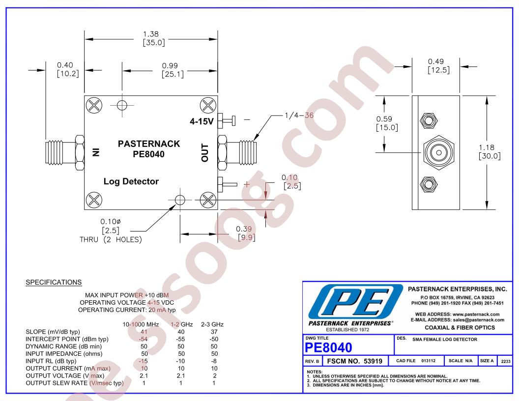 PE8040