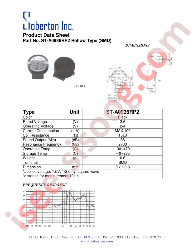 ST-A0936RP2