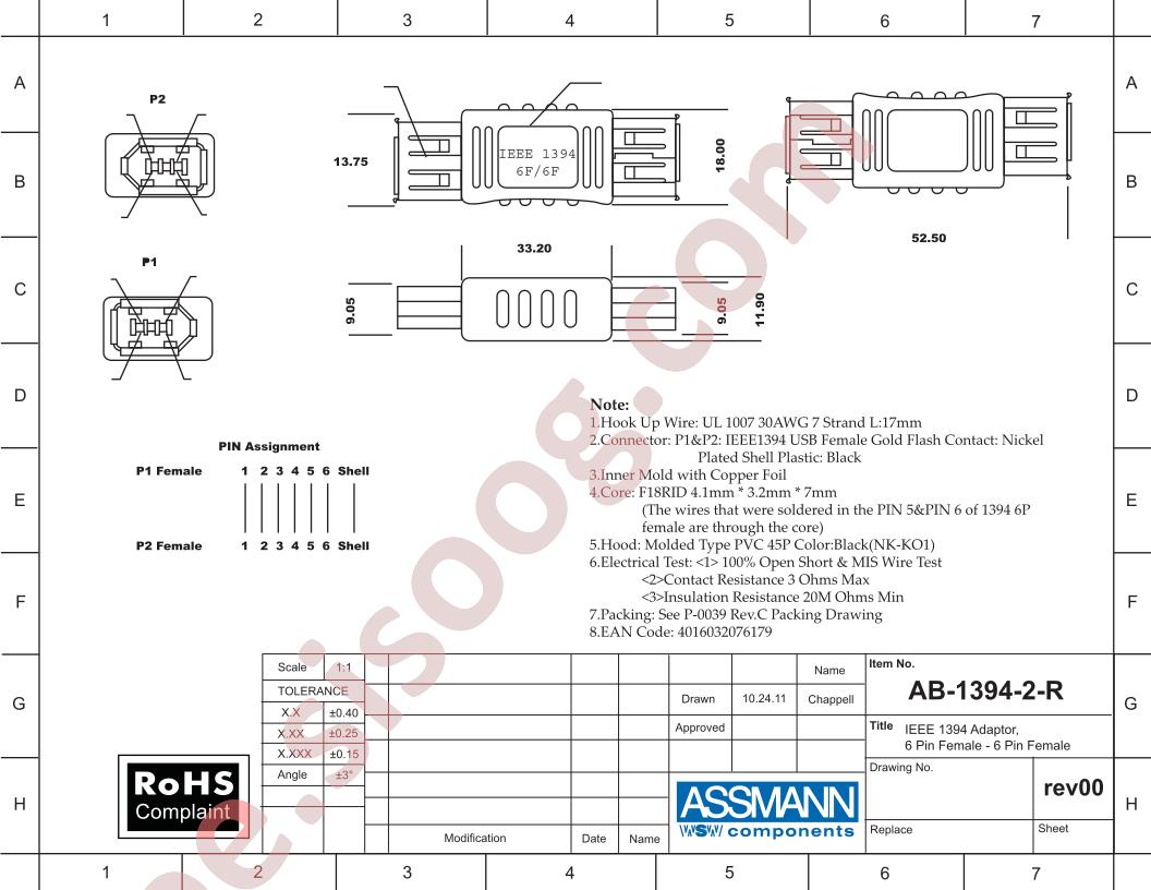 AB-1394-2-R