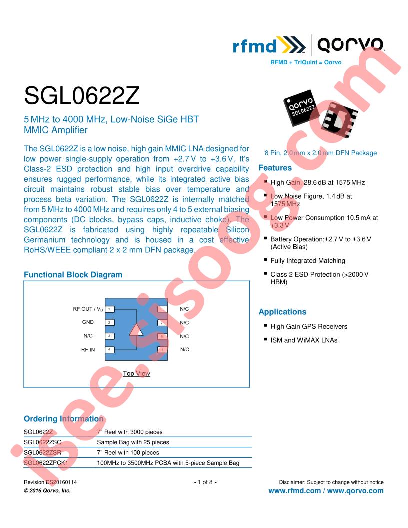 SGL0622ZPCK1
