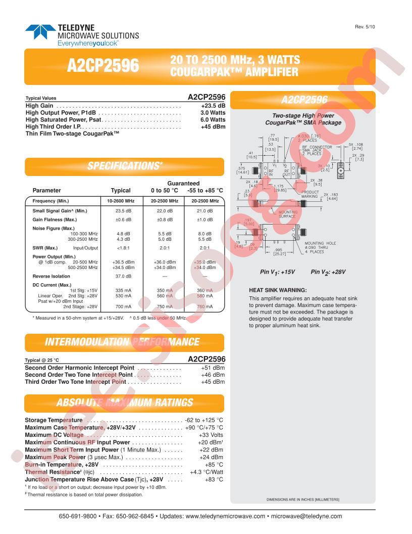 A2CP2596