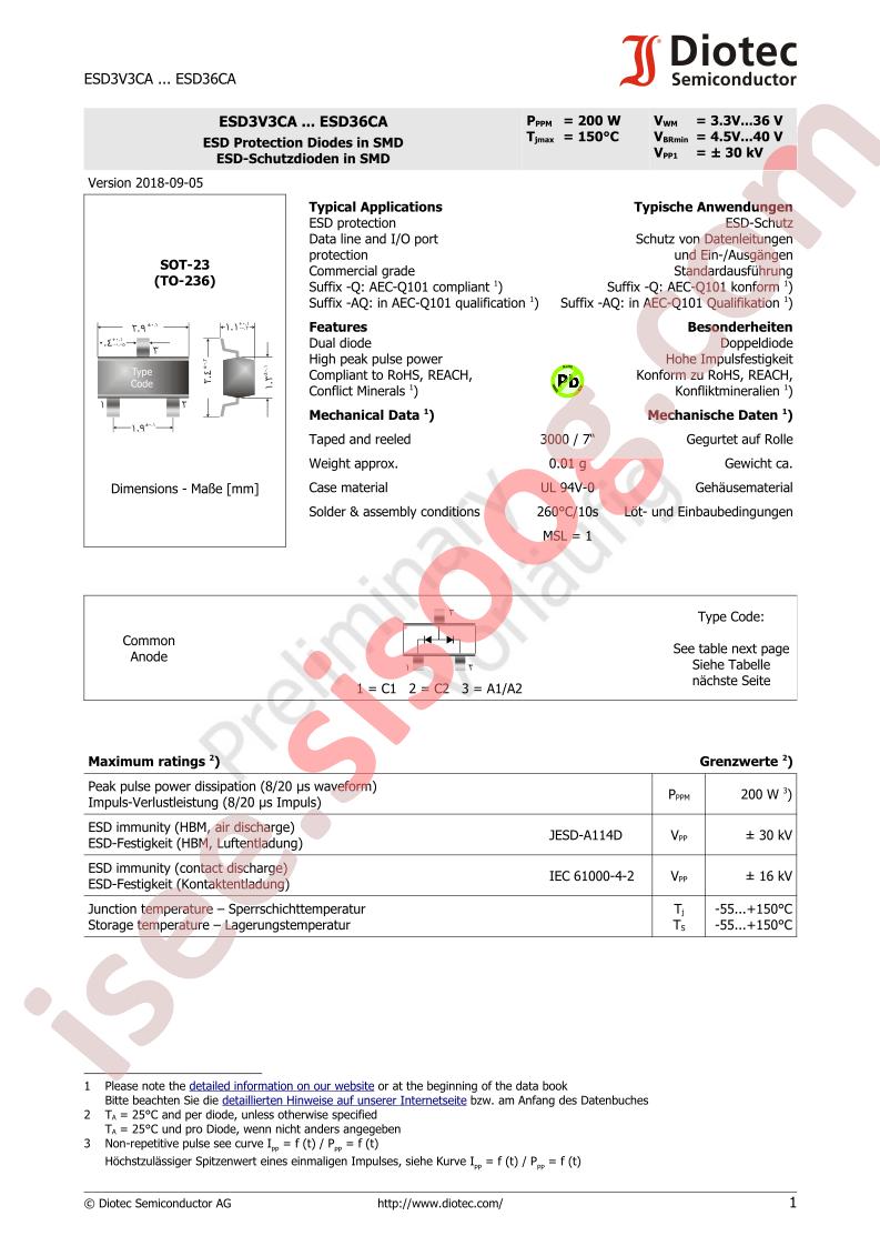 ESD36CA