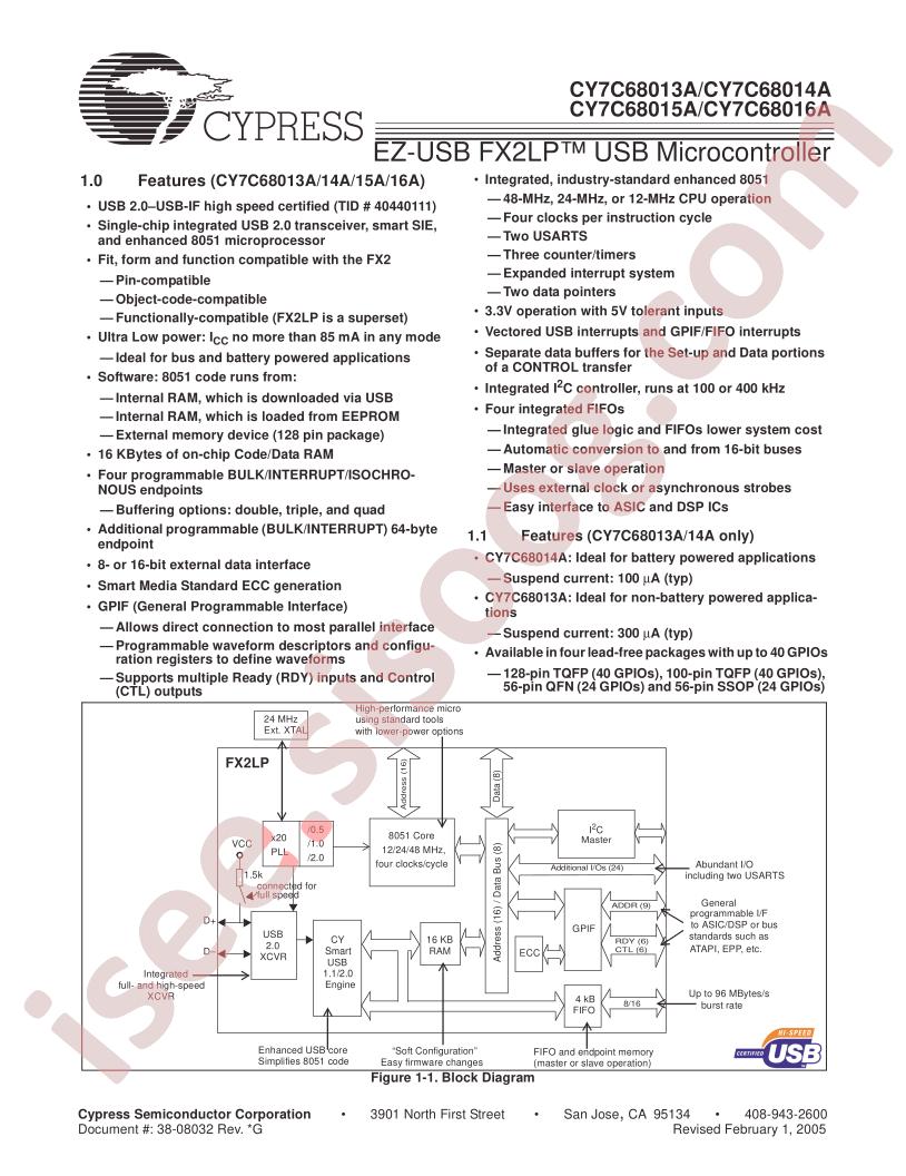 CY7C68014A-100AXC