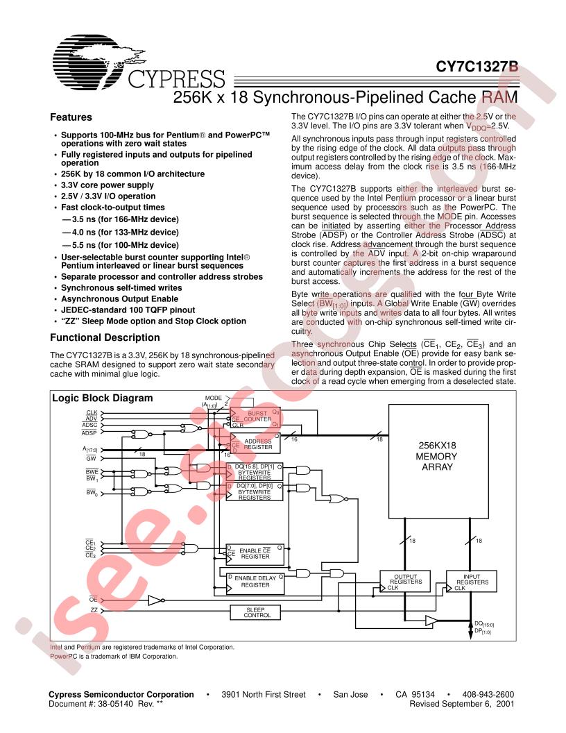 CY7C1327B-100AI