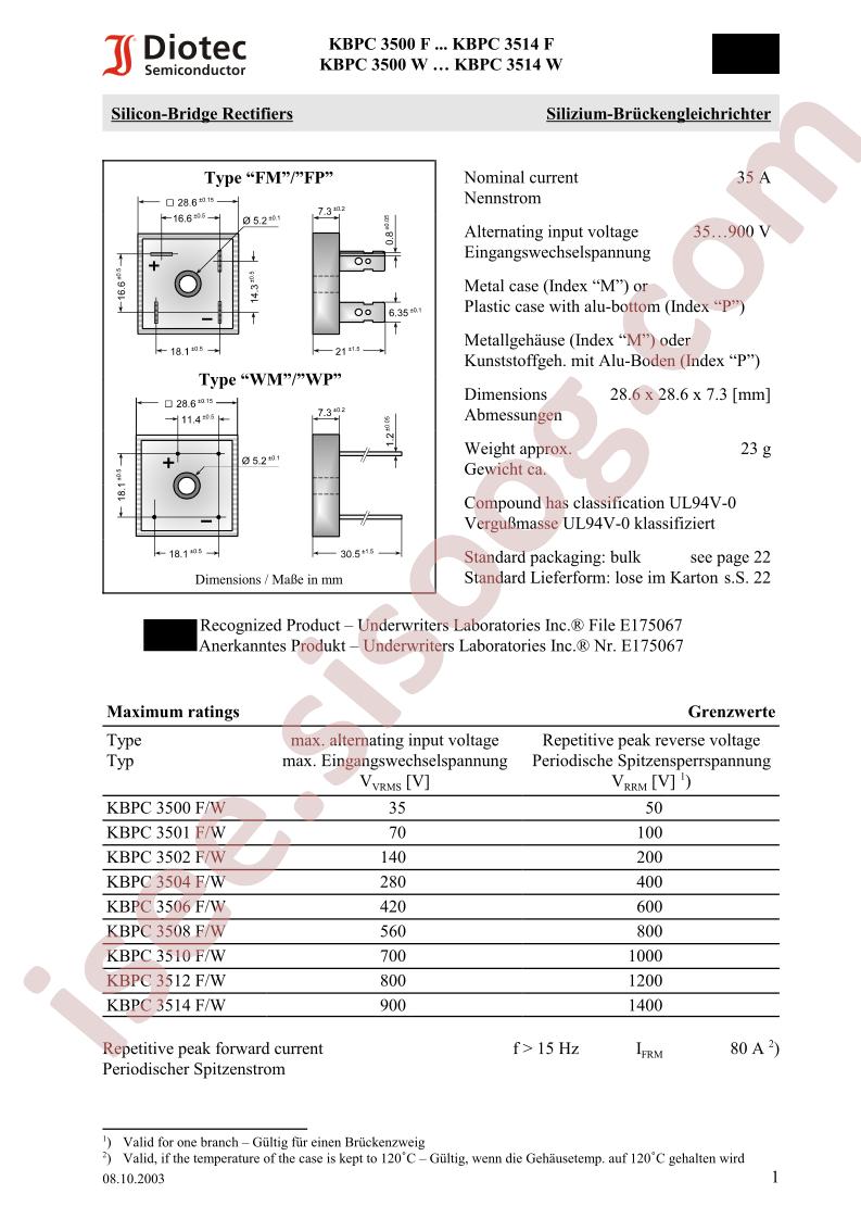 KBPC3514F