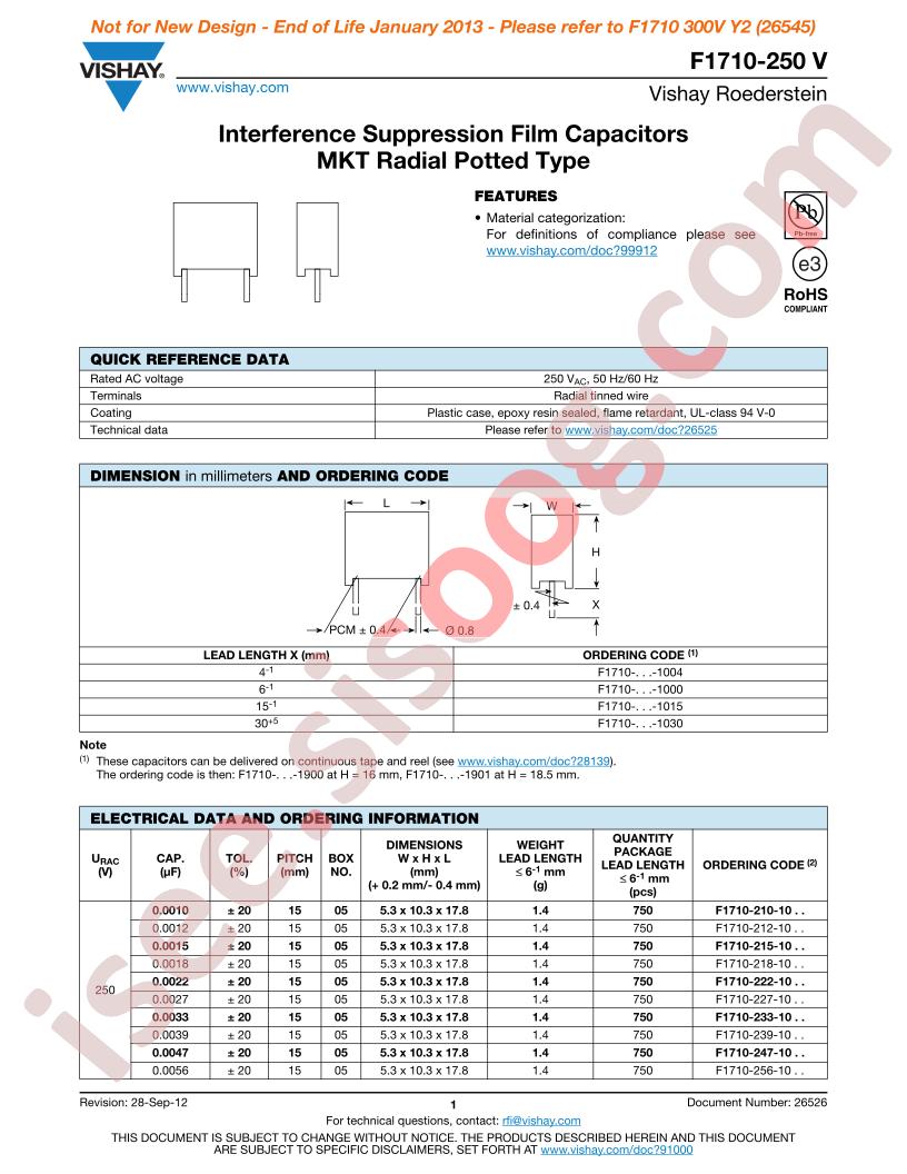 F1710-250V