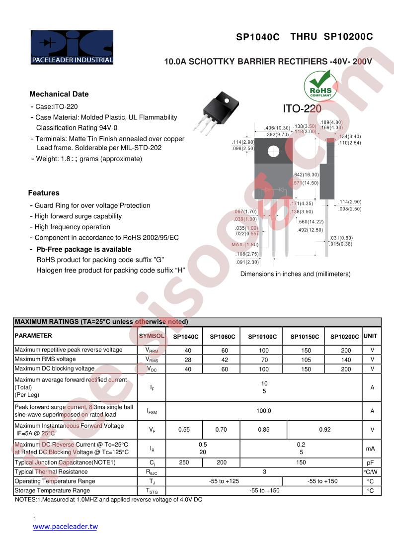 SP1040C