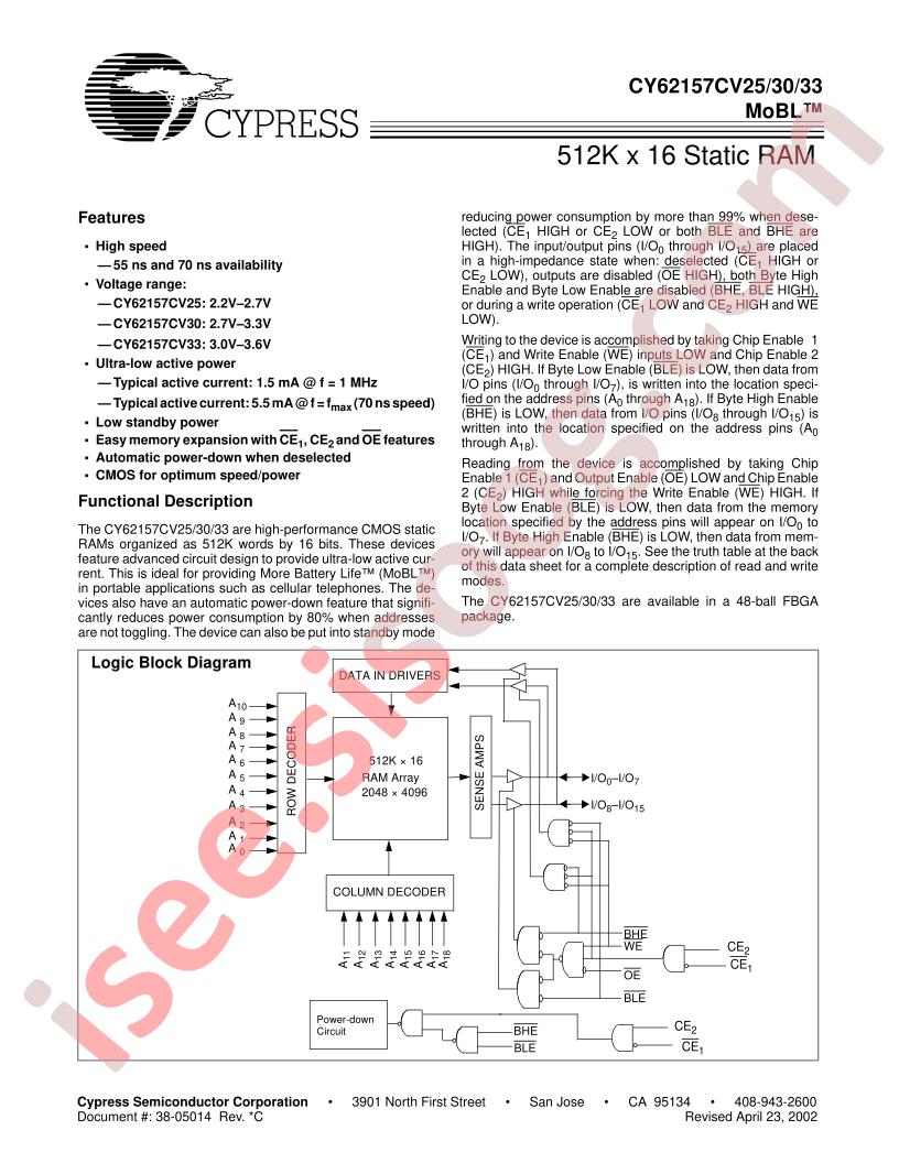 CY62157CV25LL-70BAI