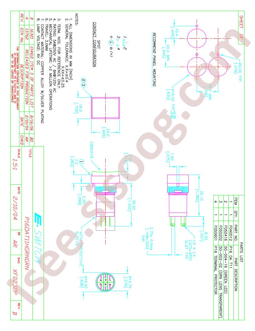 XF0232P