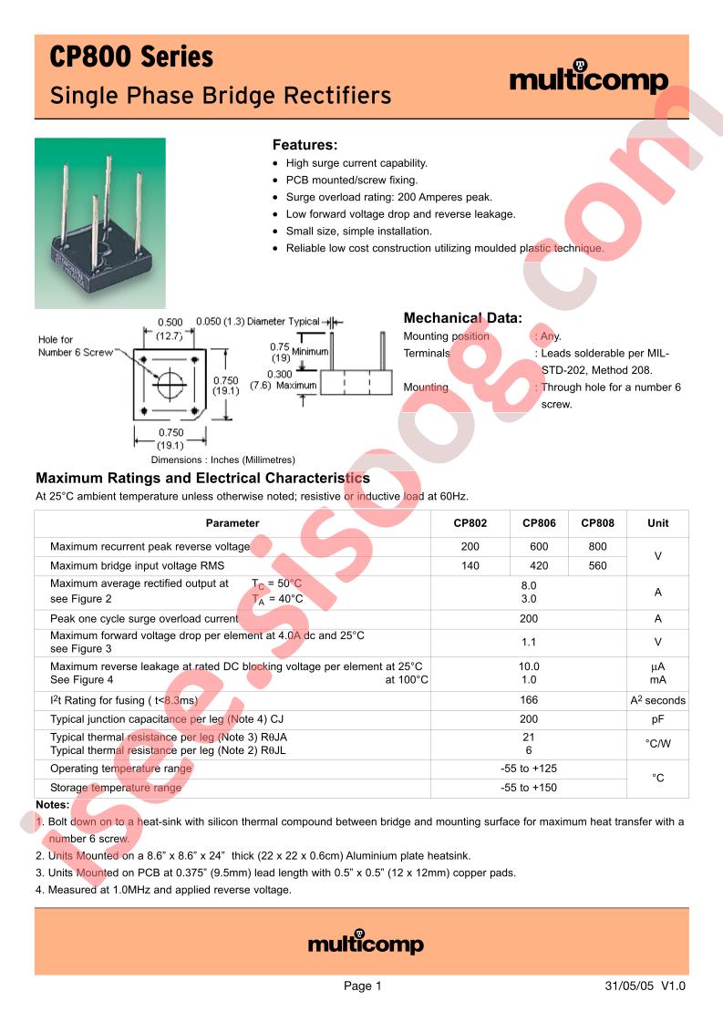 CP800