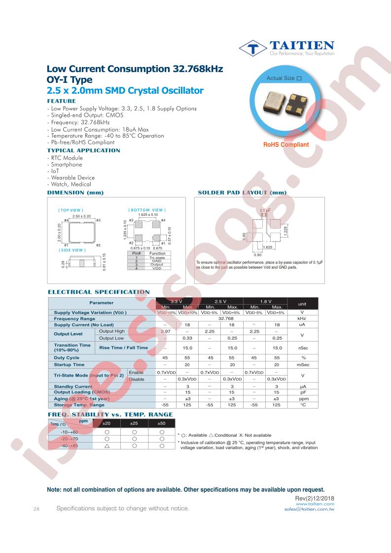 XO-0153-OY-I