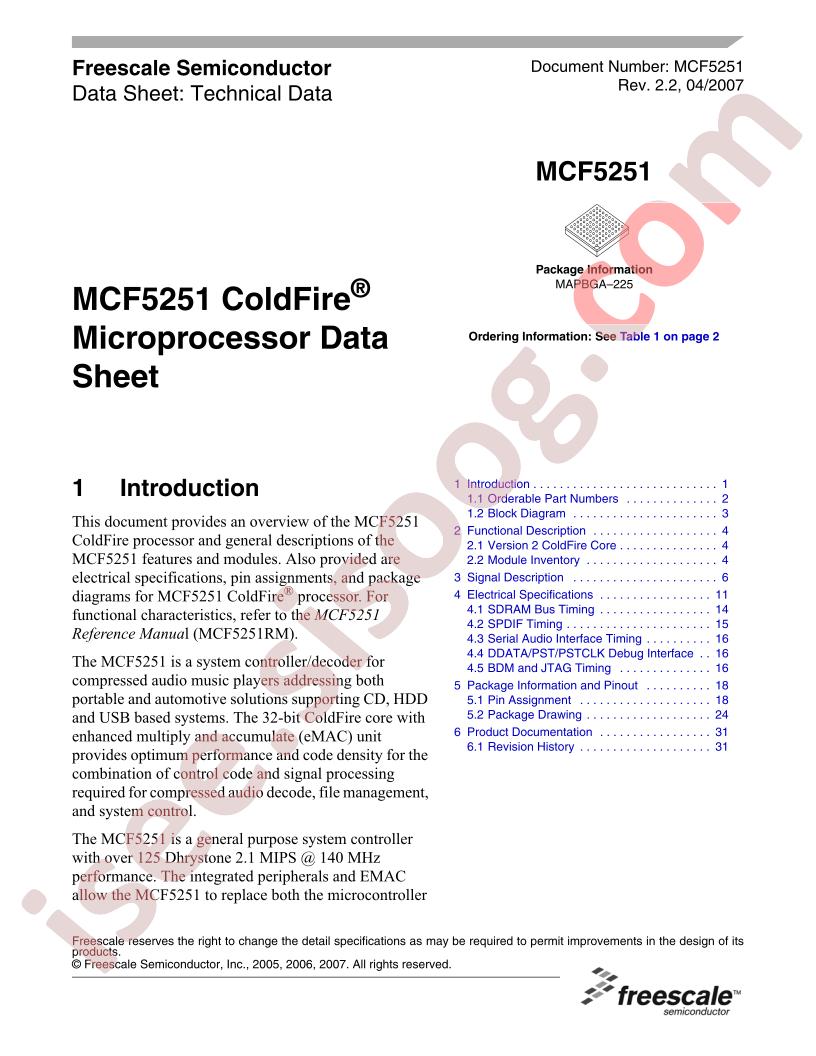 MCF5251