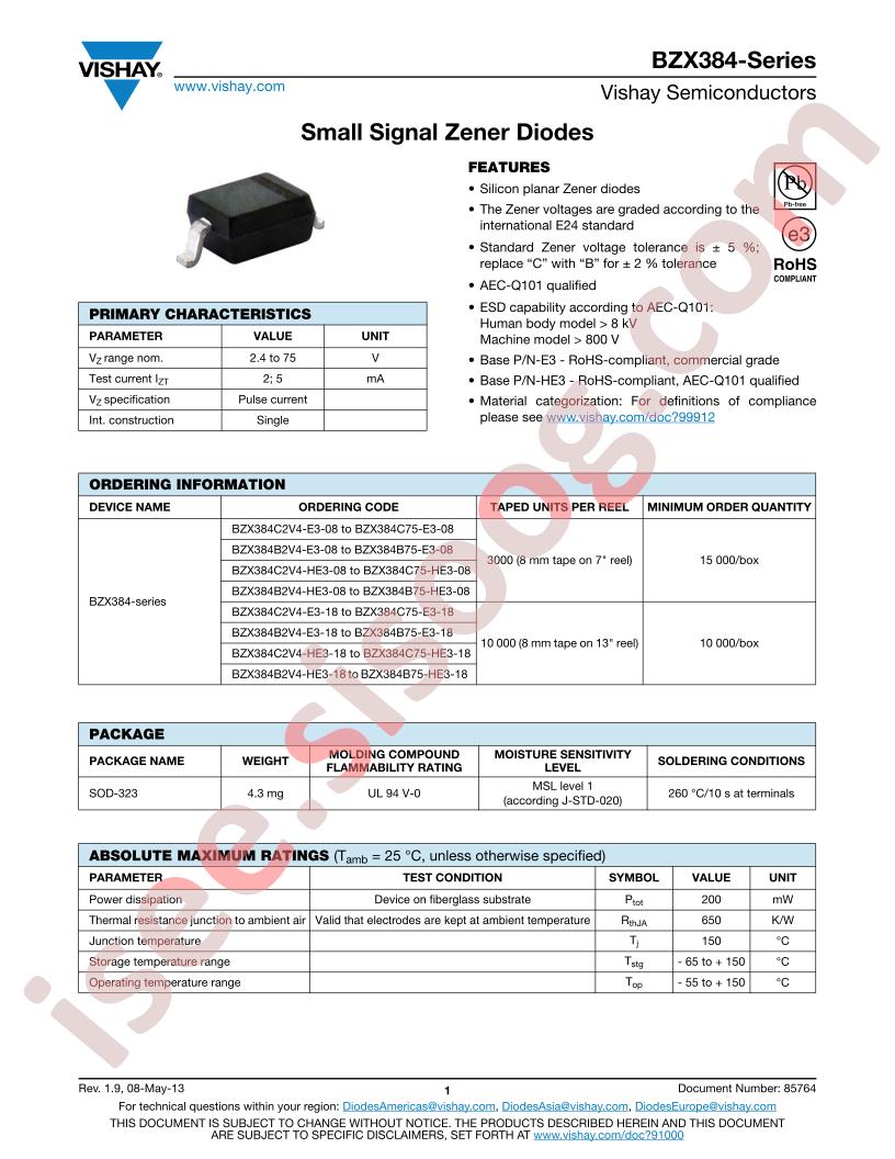BZX384B20