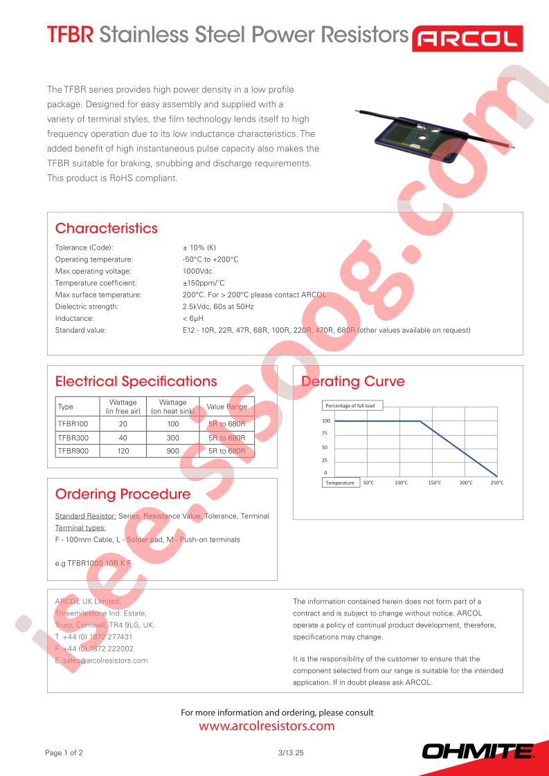 TFBR300