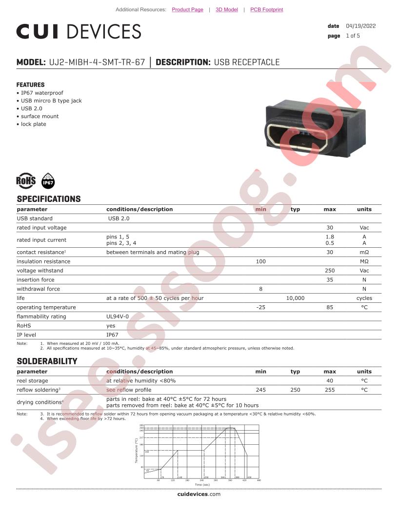 UJ2-MIBH-4-SMT-TR-67