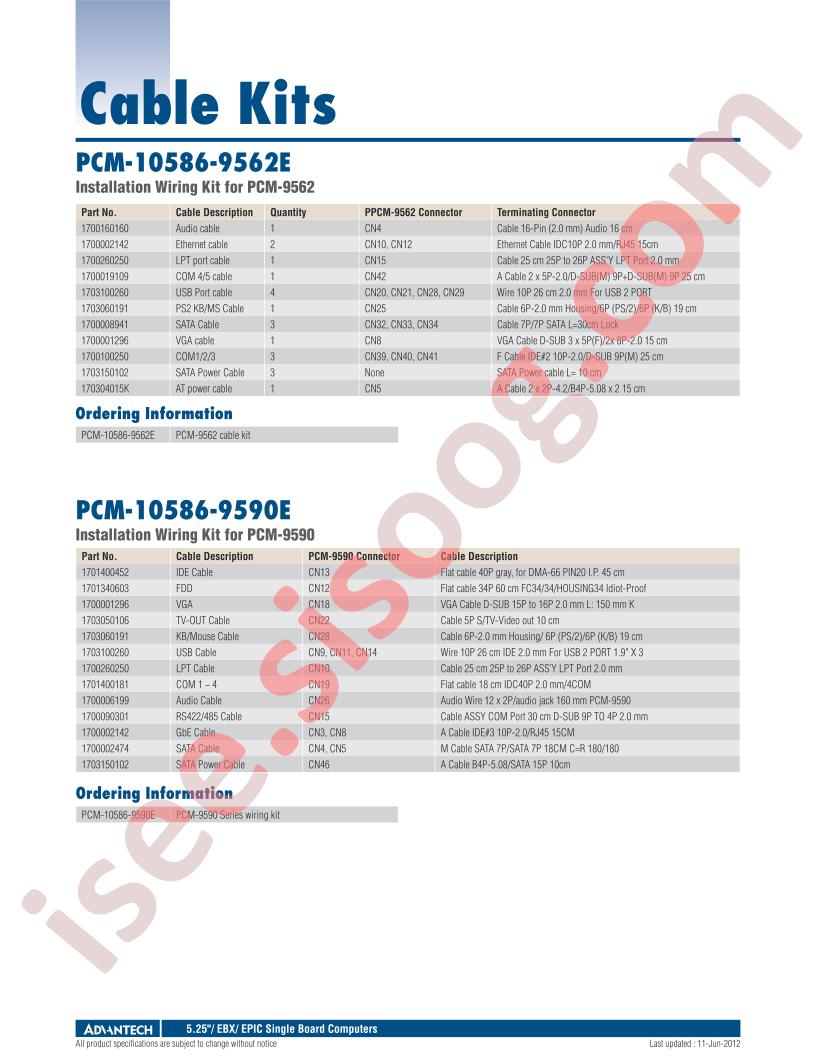 PCM-10586-9562E