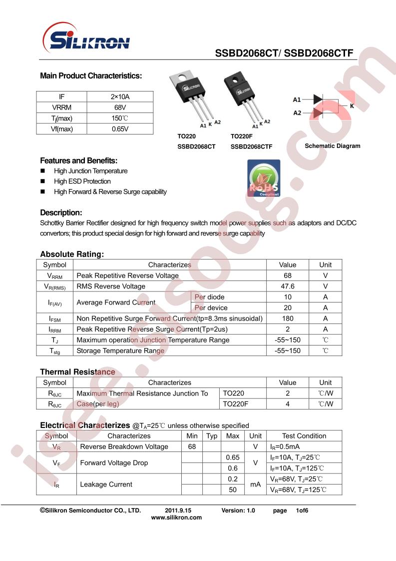 SSBD2068CT