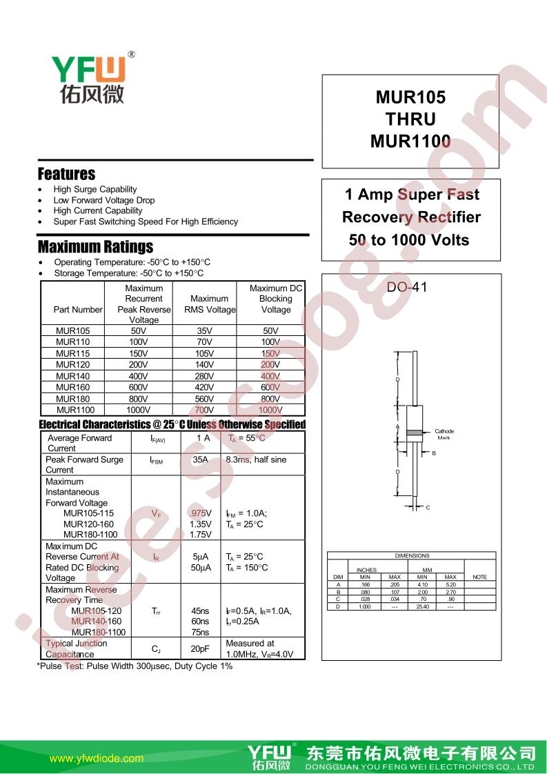 MUR105-DO41