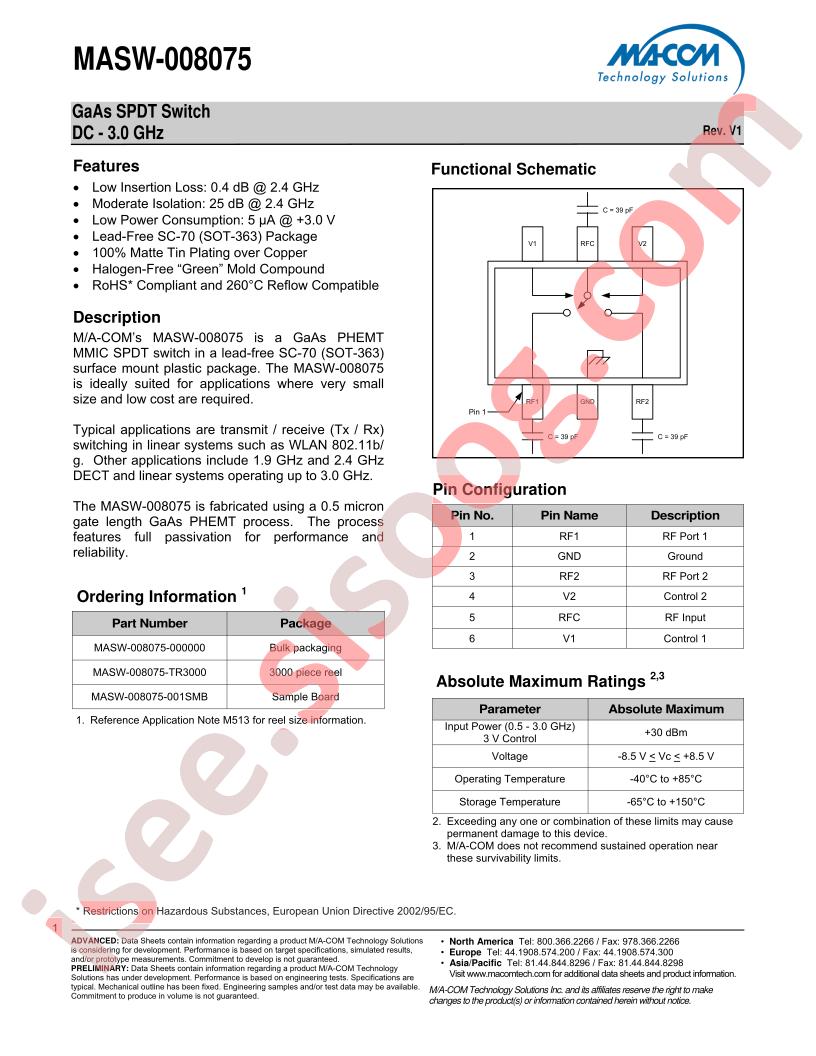 MASW-008075-TR3000