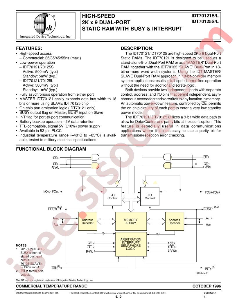 IDT70121S45J