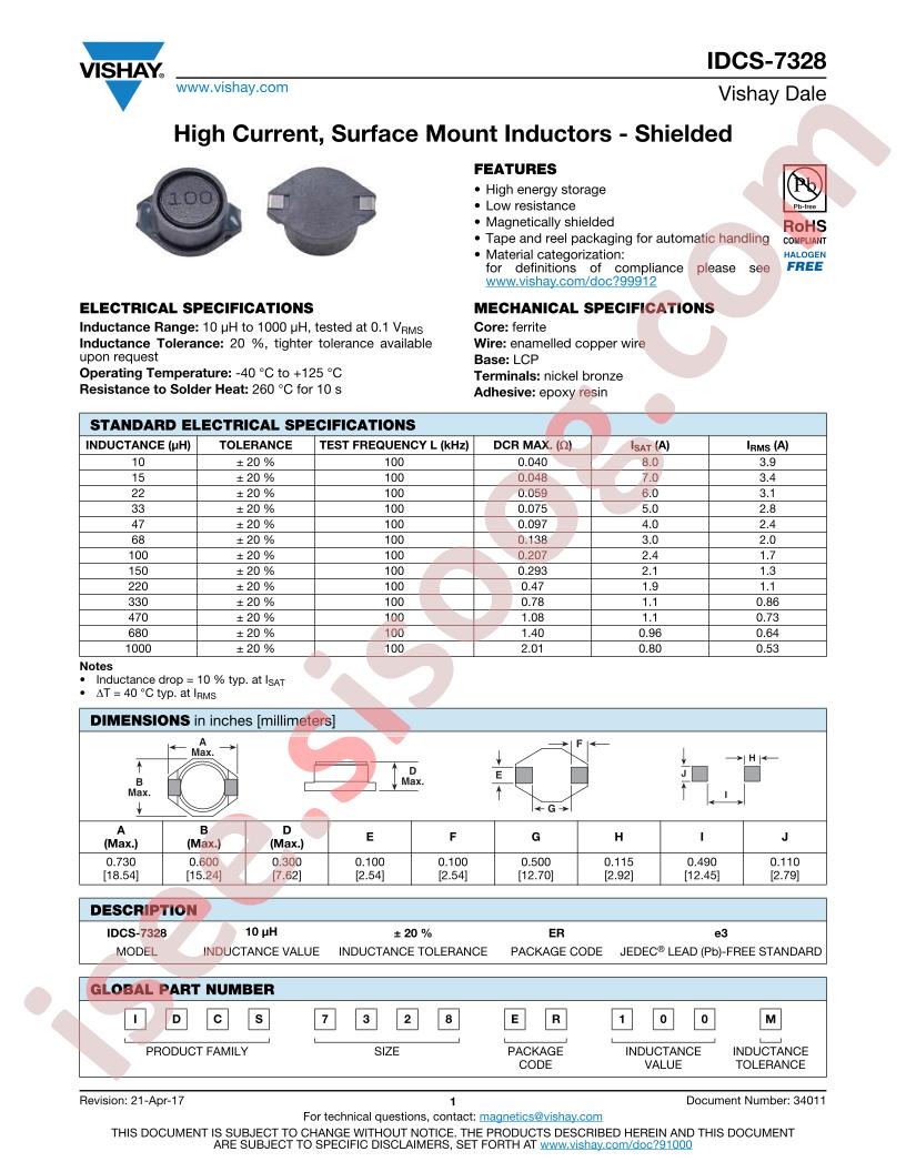 IDCS7328
