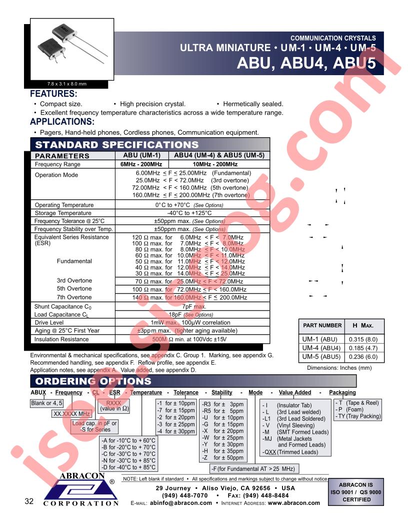 ABU
