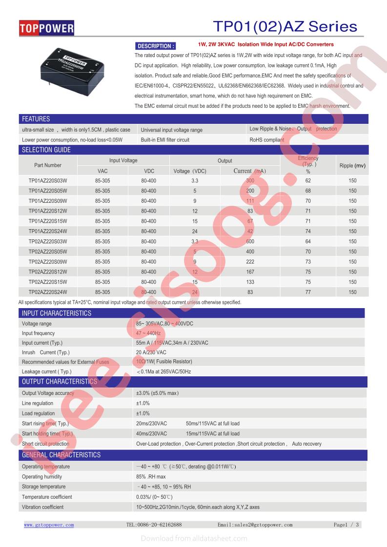 TP01AZ220S05W