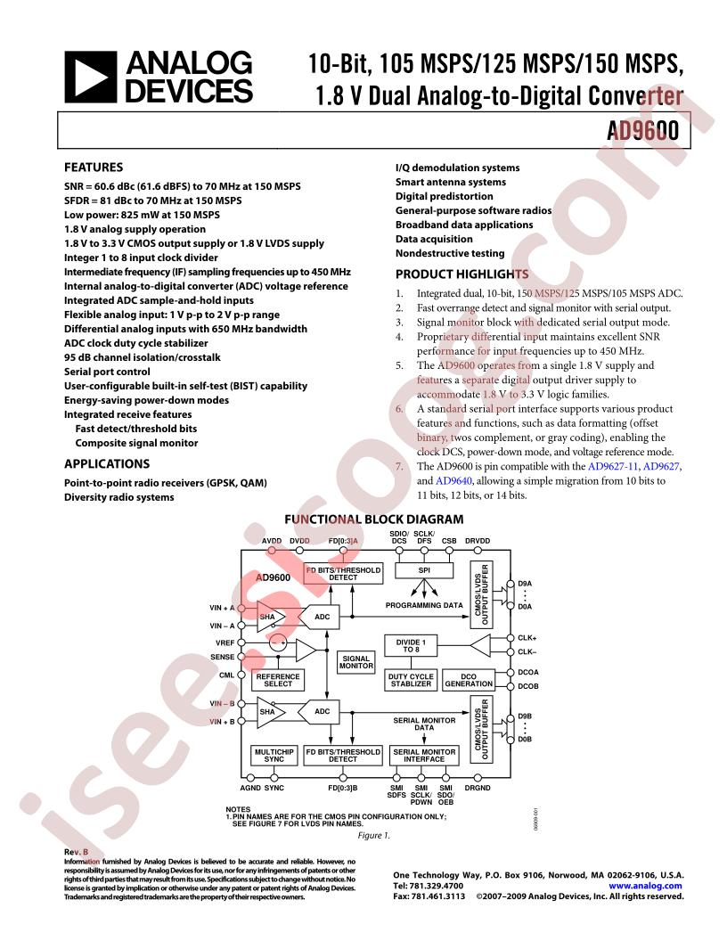 AD9600BCPZ-150