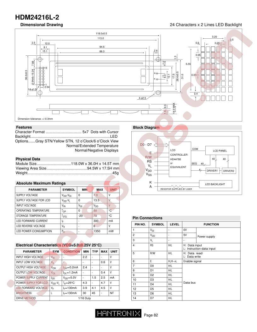 HDM24216L-2