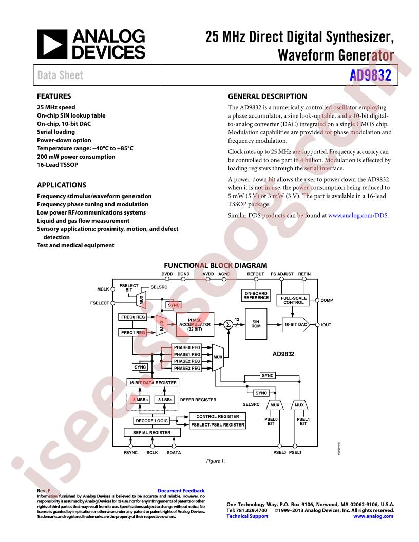AD9832BRUZ