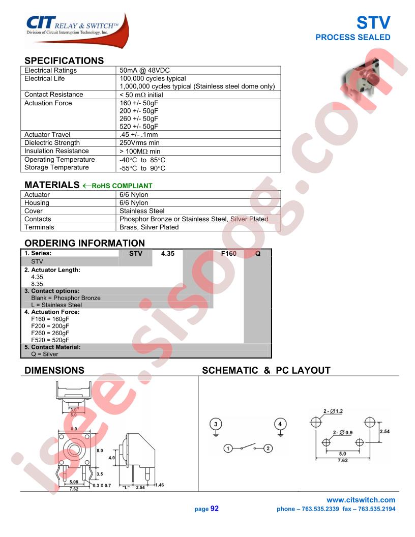STV8.35LF160Q