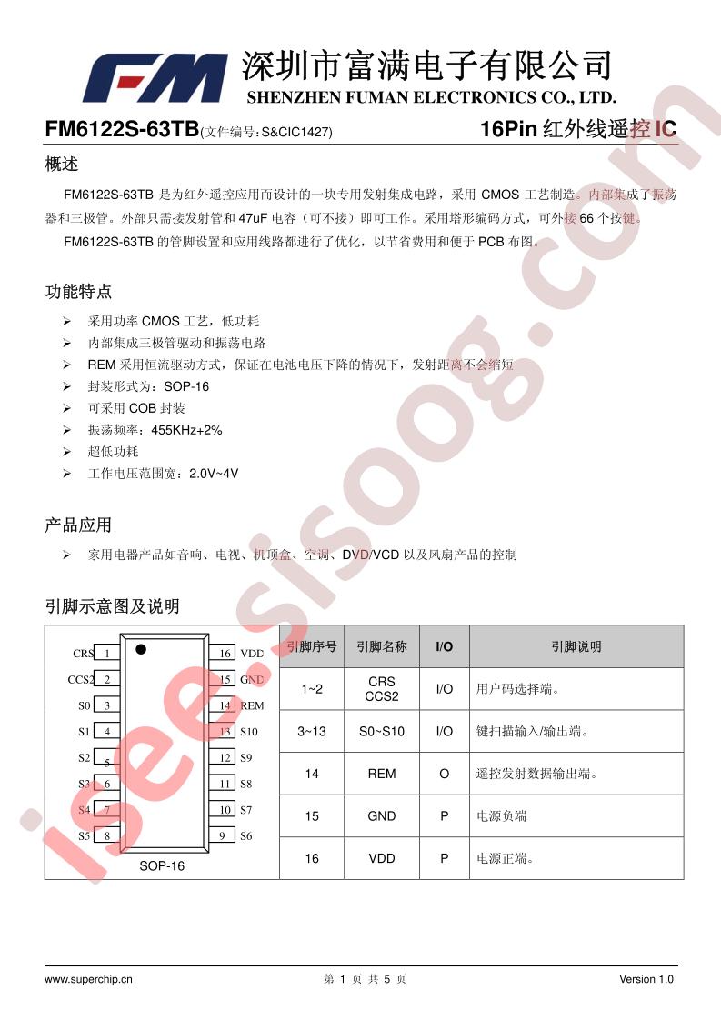 FM6122S-63TB
