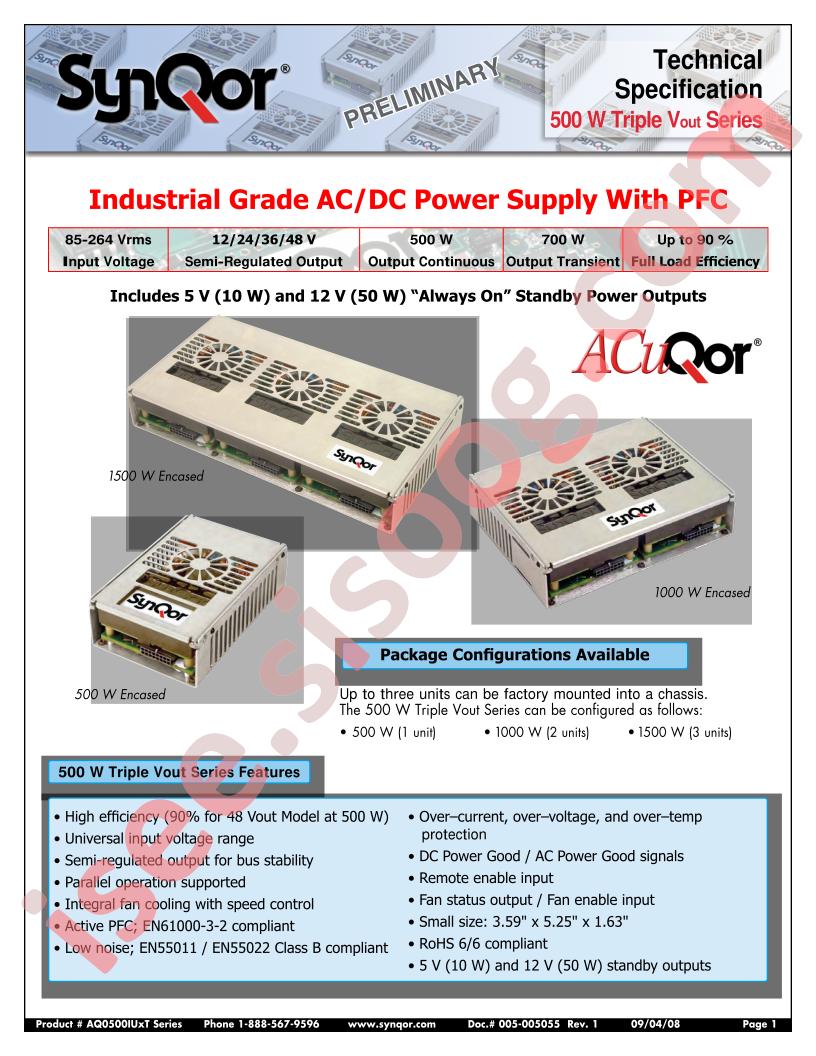 AQ1500IU1TRCIND