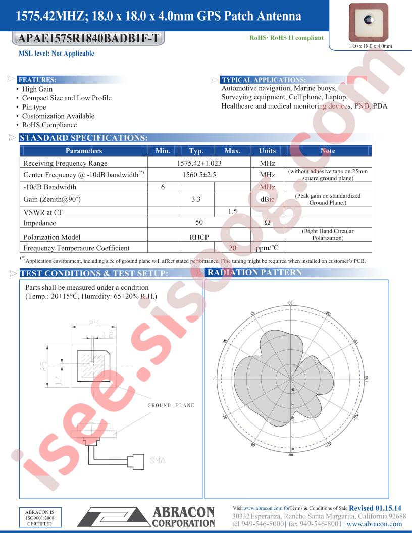 APAE1575R1840BADB1F-T