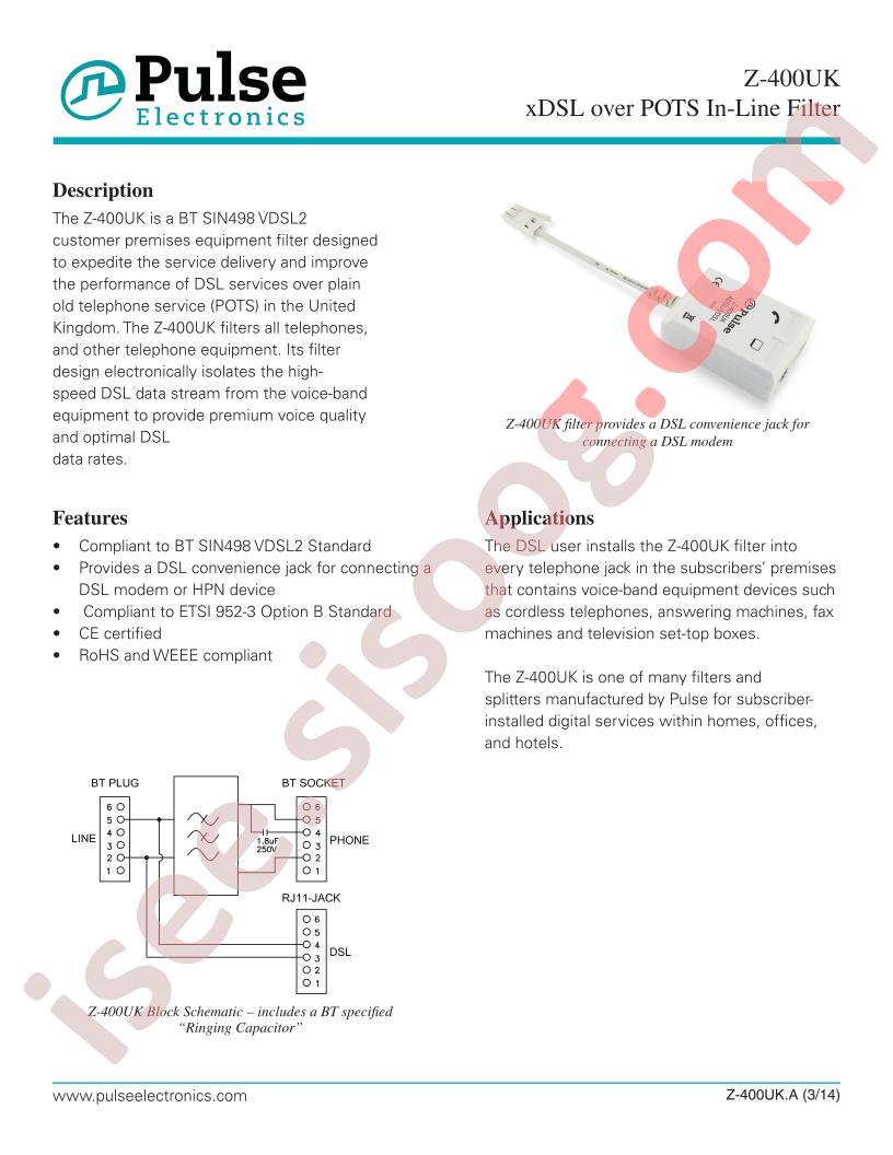 Z-400UK