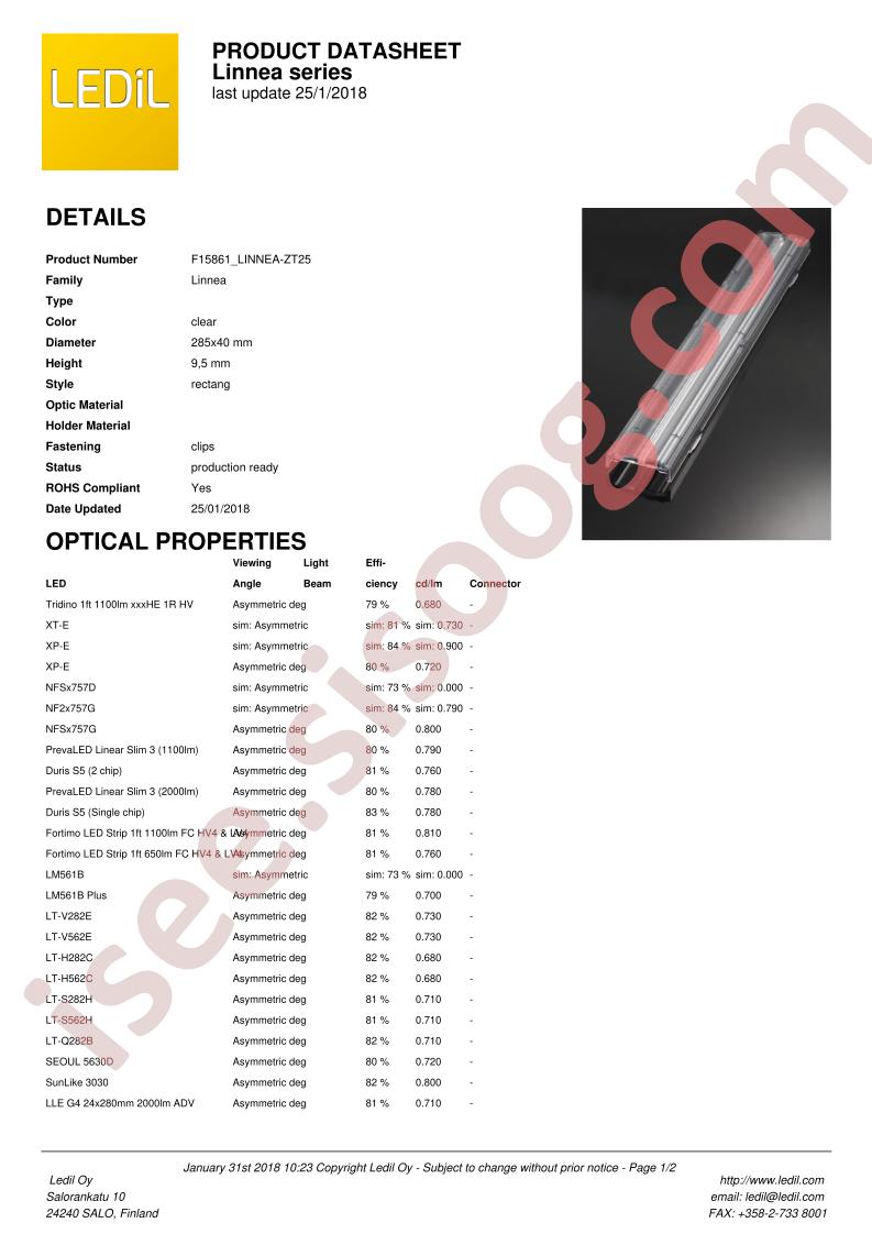 F15861