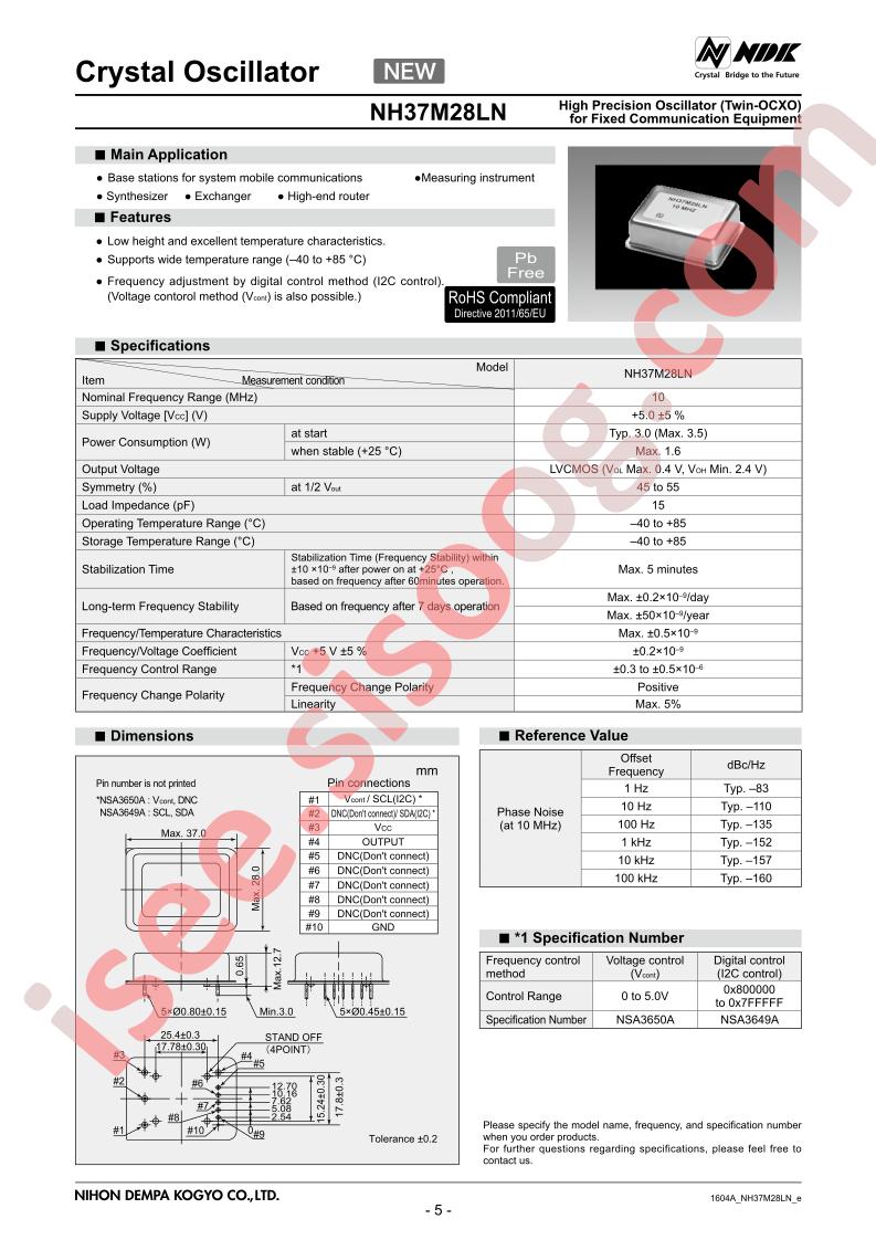 NH37M28LN