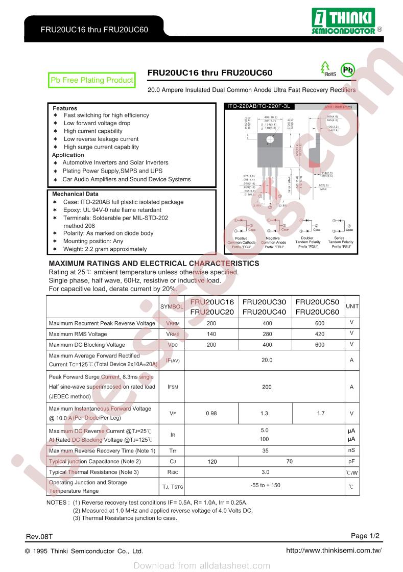 FRU20UC16