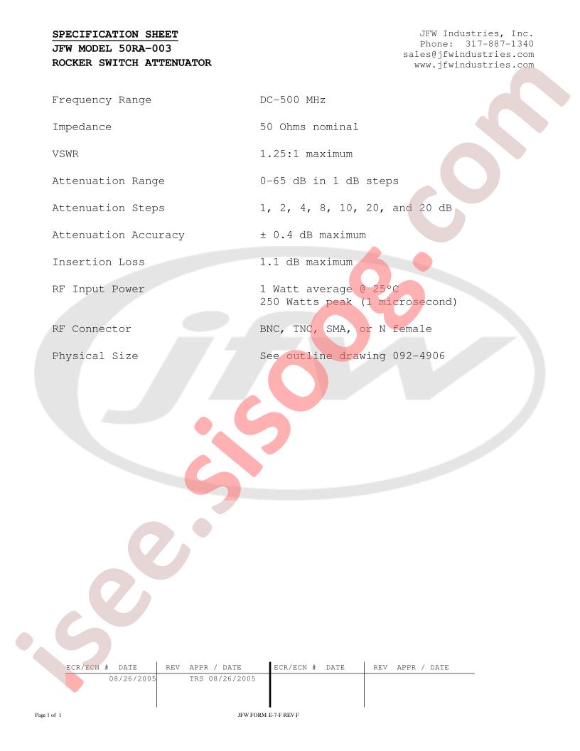 50RA-003