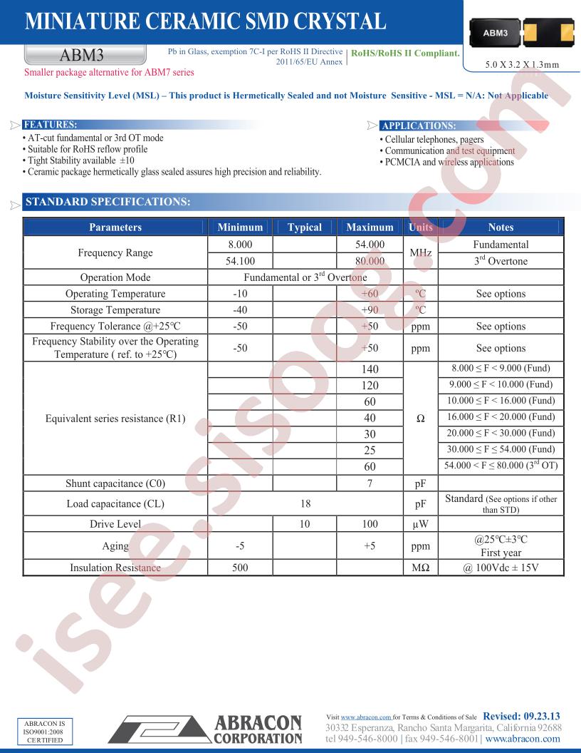 ABM3-14.31818MHZ-S-E-7