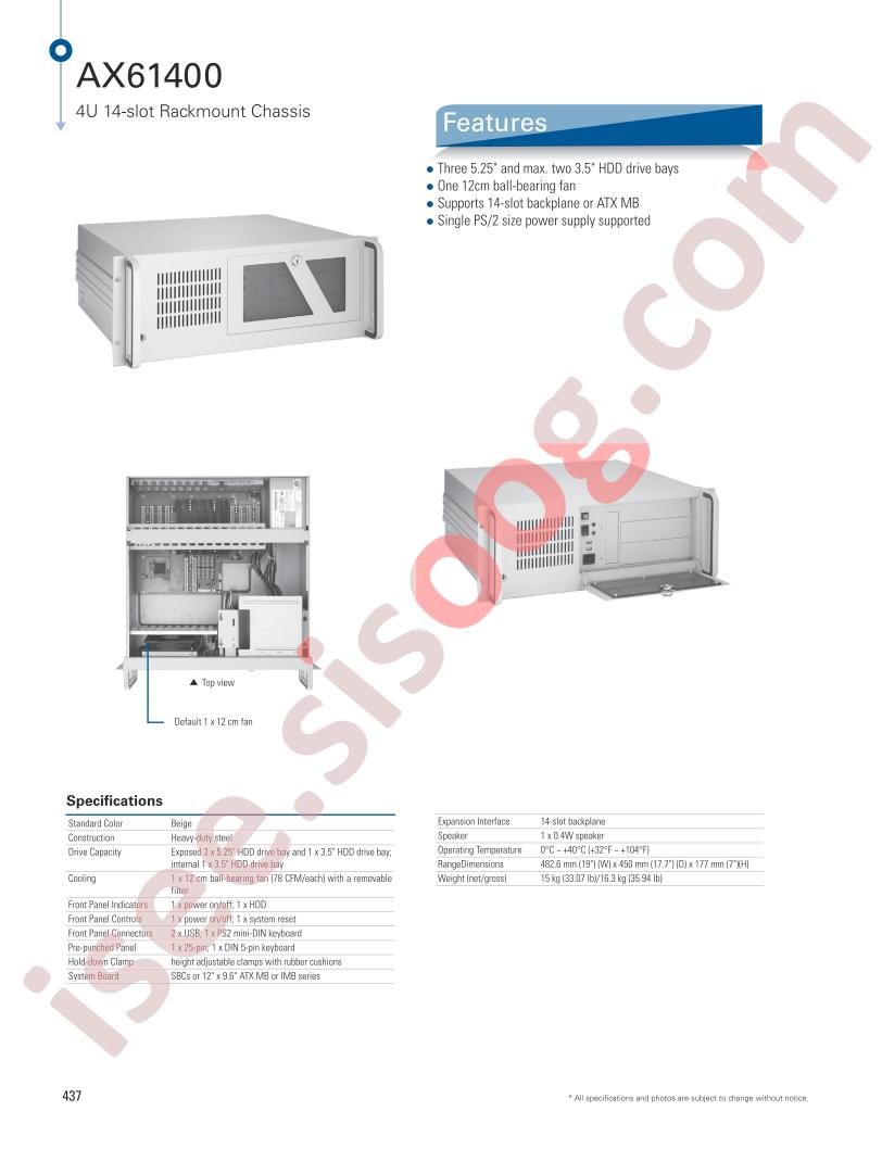 AX61400TBX300