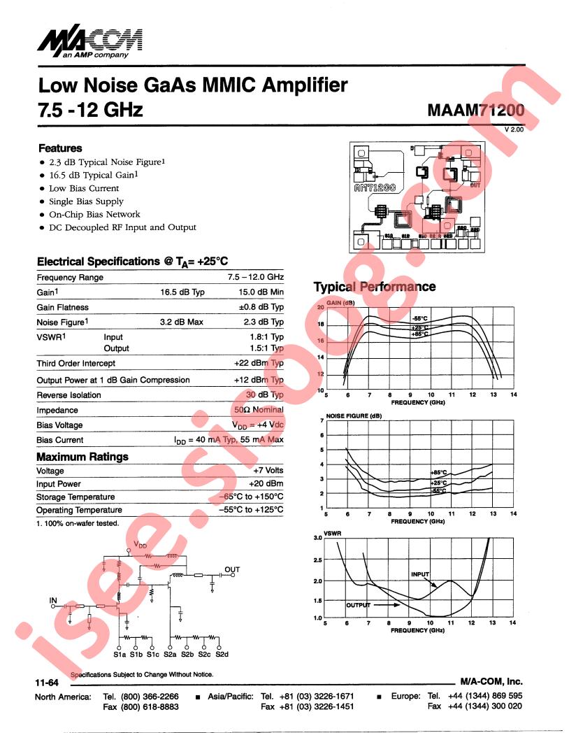 MAAM71200