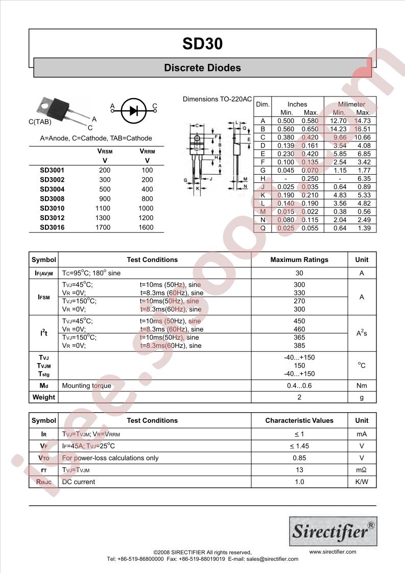 SD3002