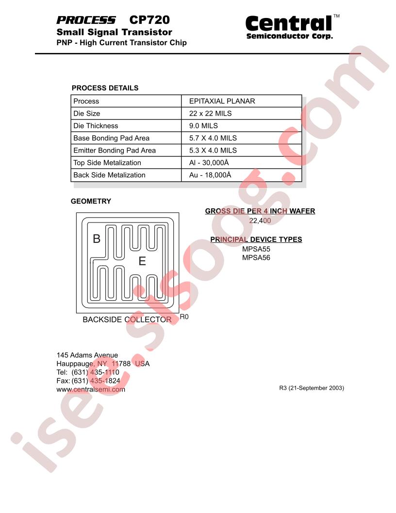 CP720