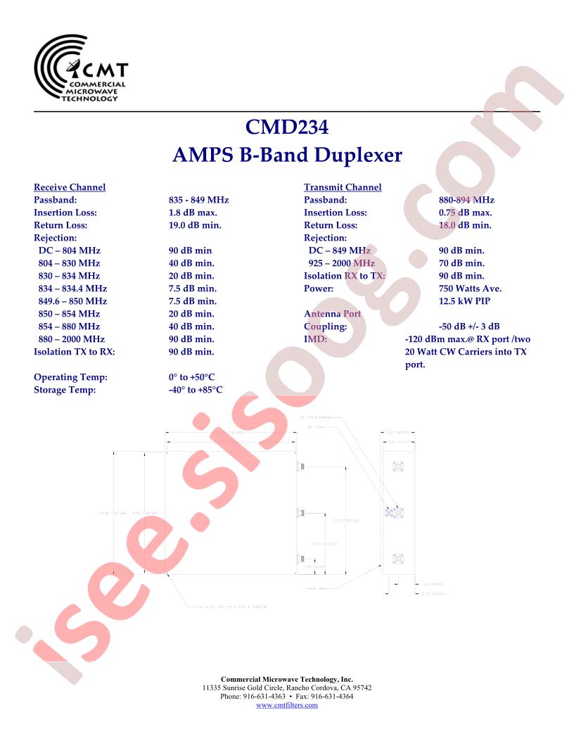 CMD234