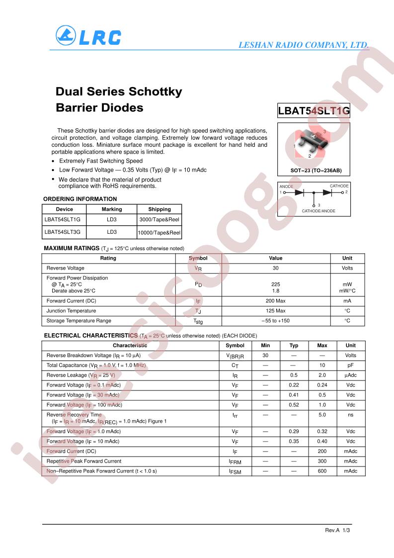 LBAT54SLT1G_11